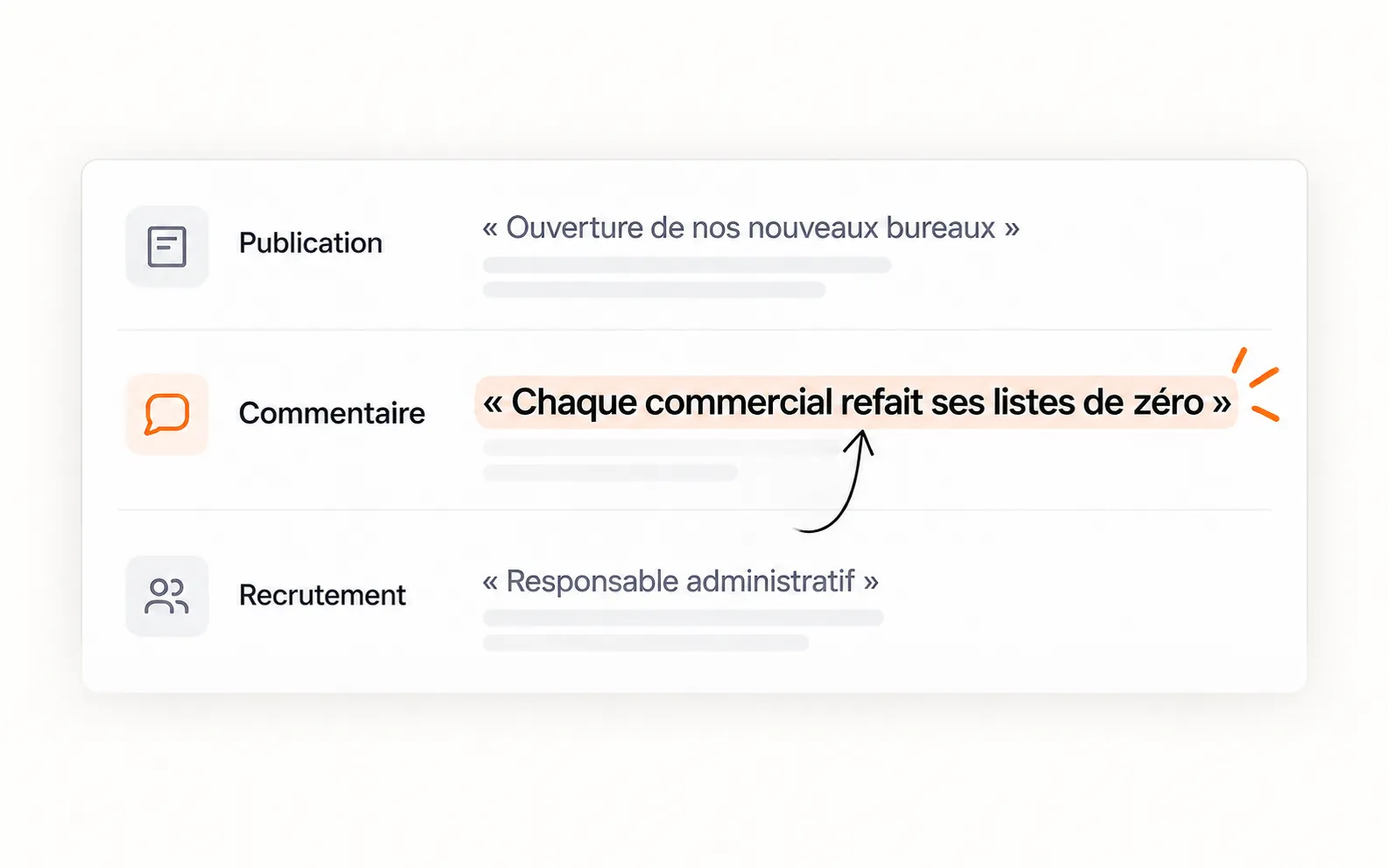 Trois activités publiques ; le commentaire sur les listes refaites de zéro est mis en évidence.