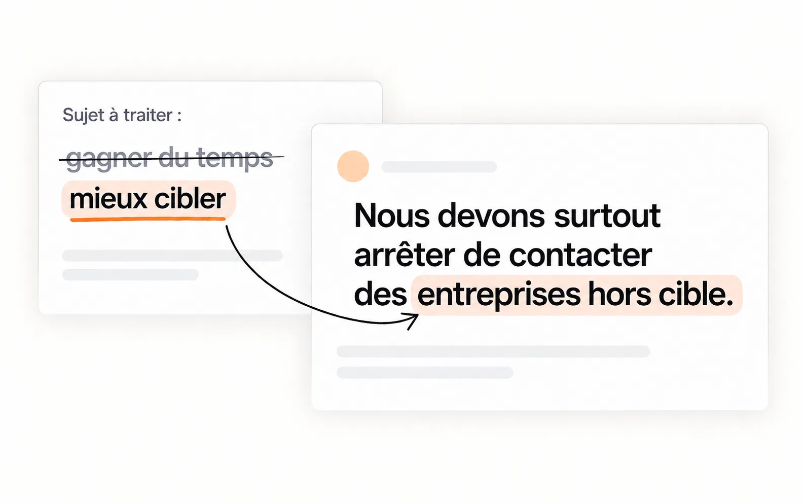 Une réponse sur les entreprises hors cible remplace l’hypothèse initiale d’un manque de temps.