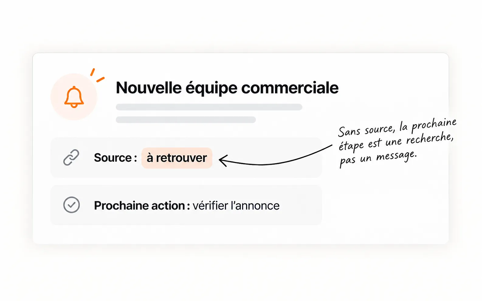 Une alerte sur une nouvelle équipe commerciale indique une source manquante et demande de vérifier l’annonce.