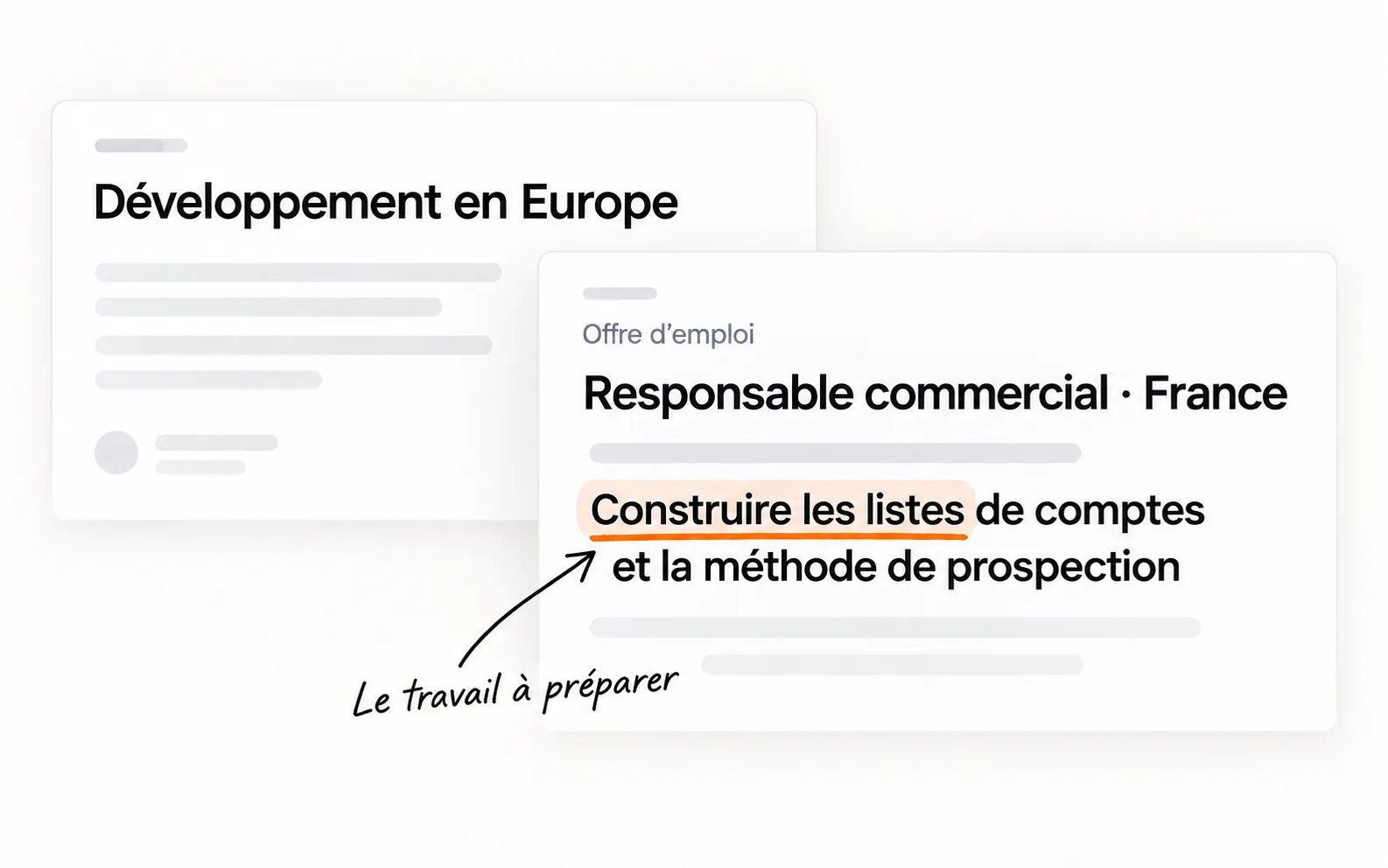 Une offre de responsable commercial en France précise les tâches de prospection après une annonce de développement européen.