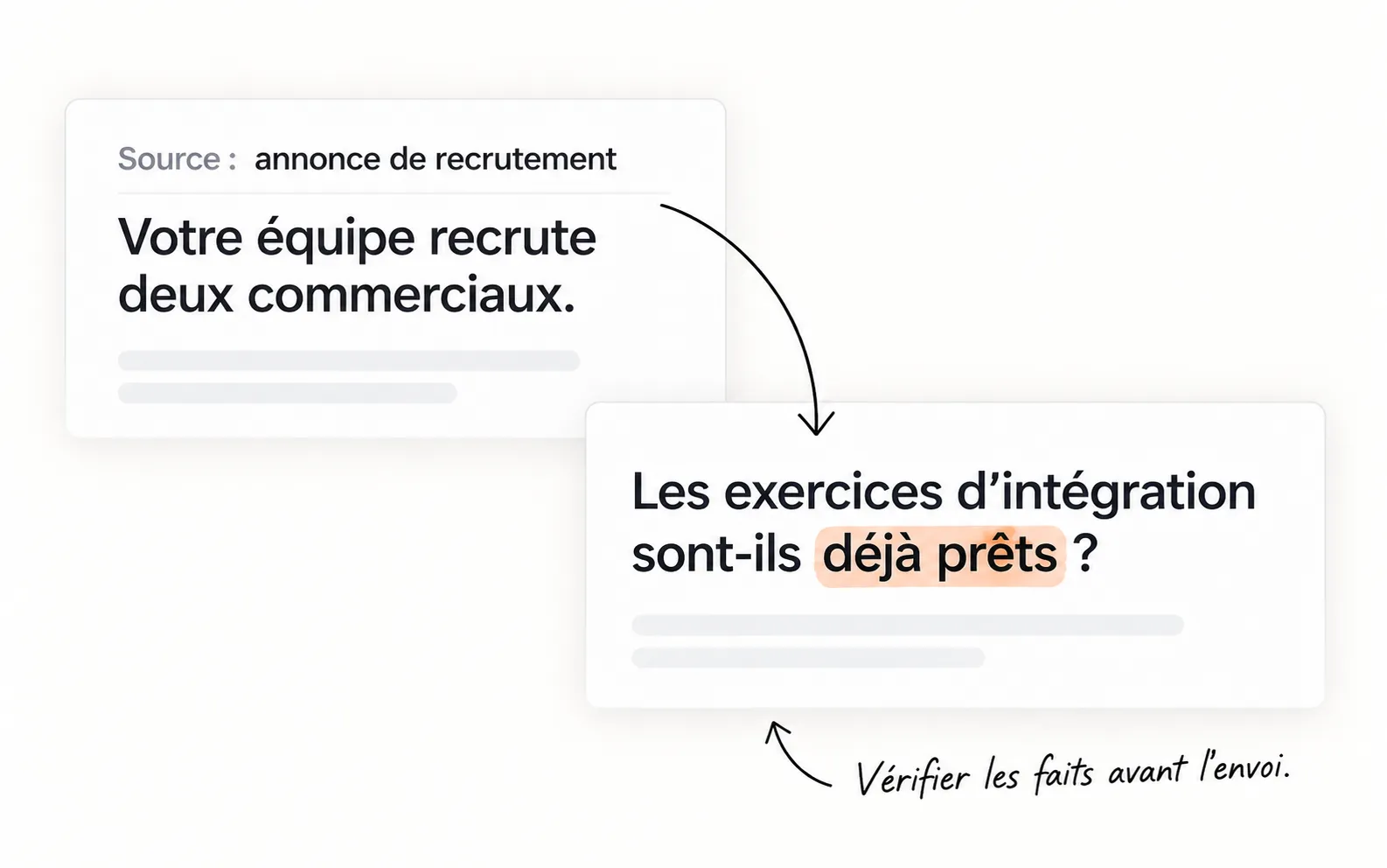 Une annonce de recrutement conduit à une question sur les exercices d’intégration, à vérifier avant l’envoi.