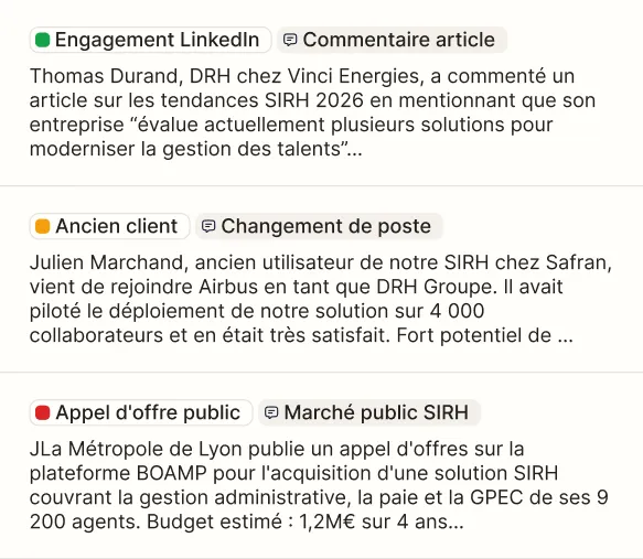 Sachez exactement quand contacter vos prospects